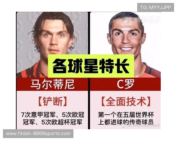世界足球史上最伟大的十号球星:他们的传奇与影响力解析 世界足球史上最伟大的十号球星:他们的传奇与影响力解析