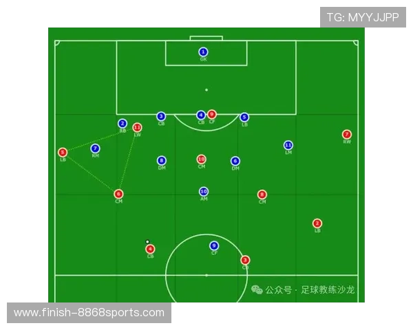 足球球星长传技艺分析与比赛中长传战略的应用探讨 足球球星长传技艺分析与比赛中长传战略的应用探讨